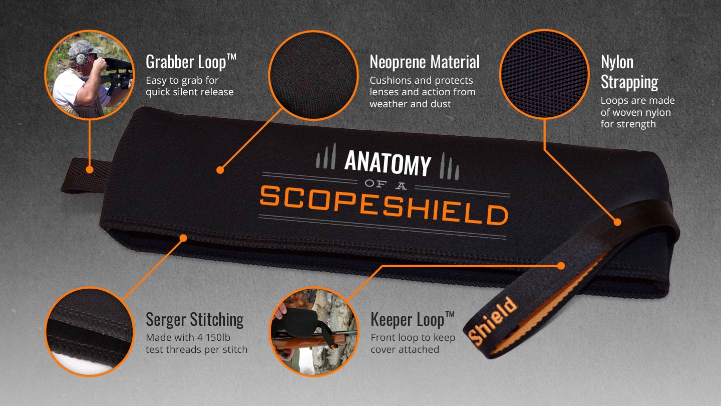 anatomy of a scopeshield scope cover