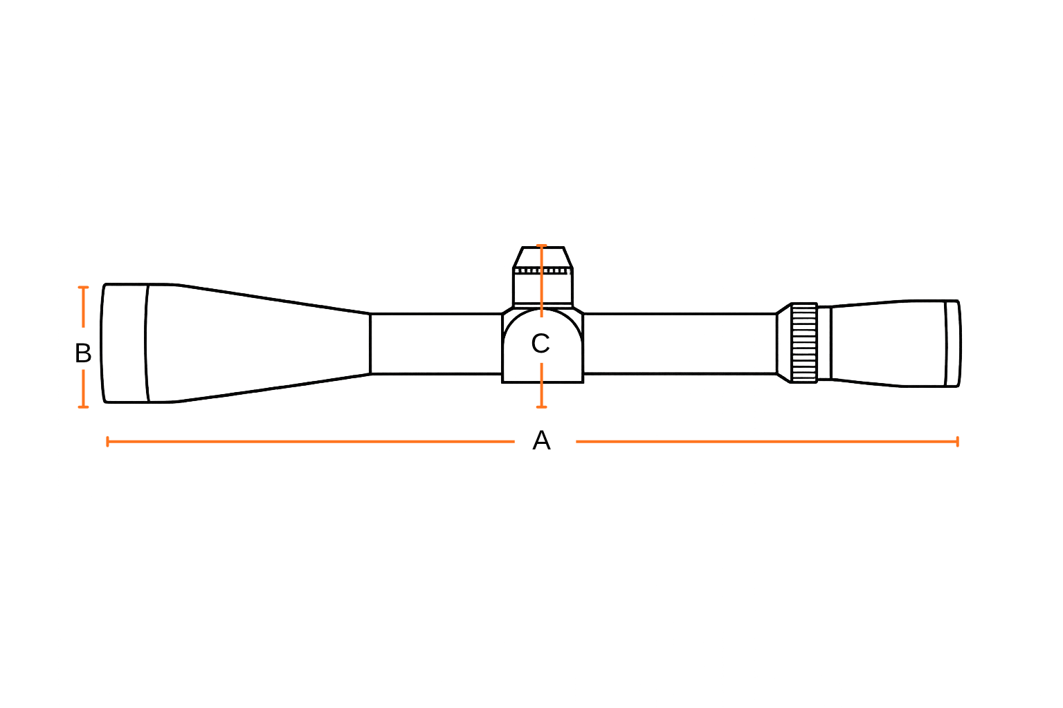ScopeShield rifle scope sizing guide